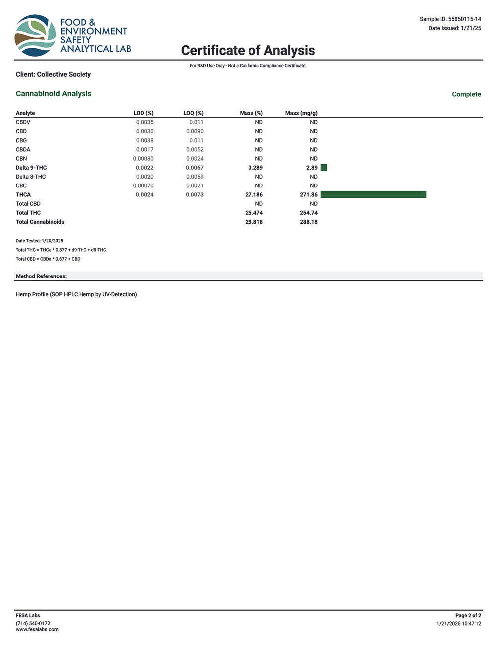 DoughLicious Strawberry Slurpee Exotic THCA Flower COA Page 2 1-21-25