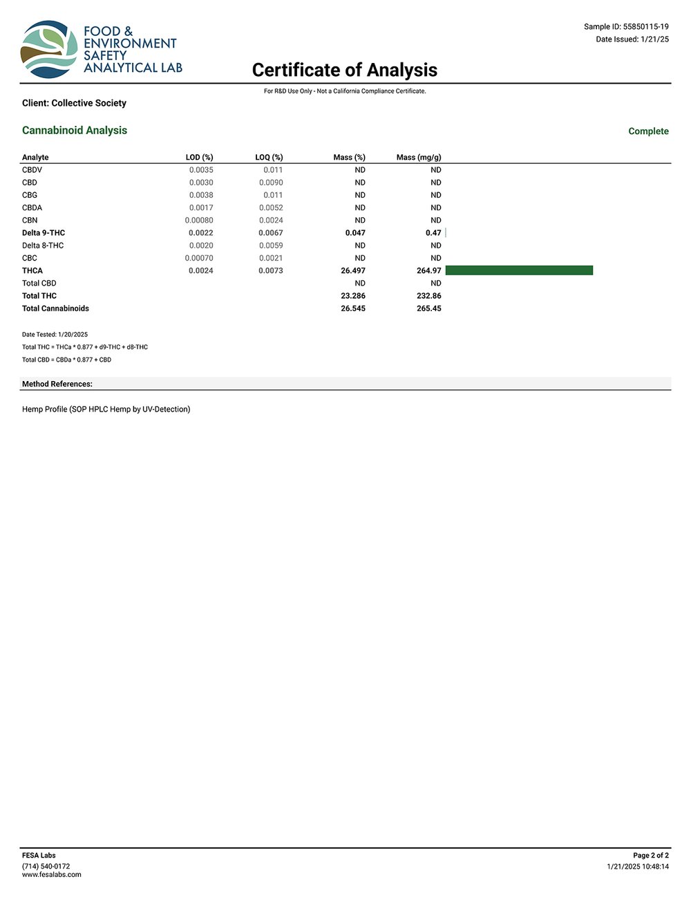 Lost Jane Cotton Candy Kush Exotic THCA Flower COA Page 2 1-21-25