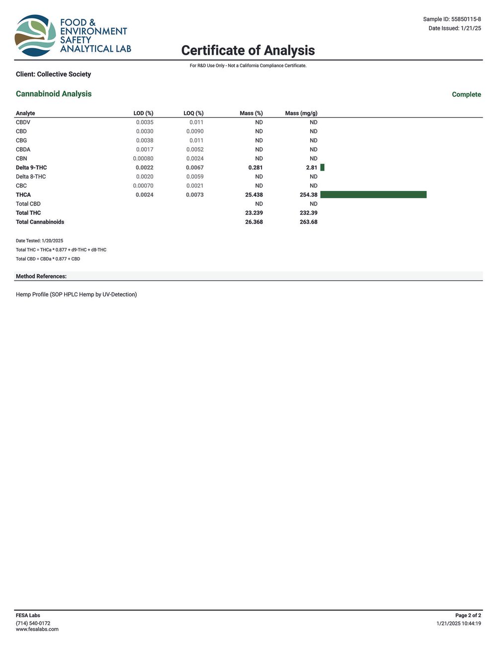 Lost Jane Strawberry Mochi Exotic THCA Flower COA Page 2 1-21-25